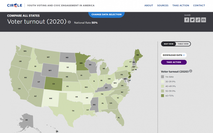 Screenshot of CIRCLE data tool